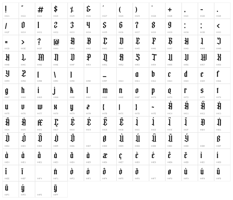 Rogfus Sejatty Regular Character Map
