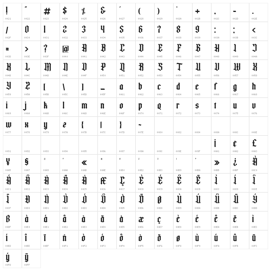 Rogfus Sejatty Regular Character Map