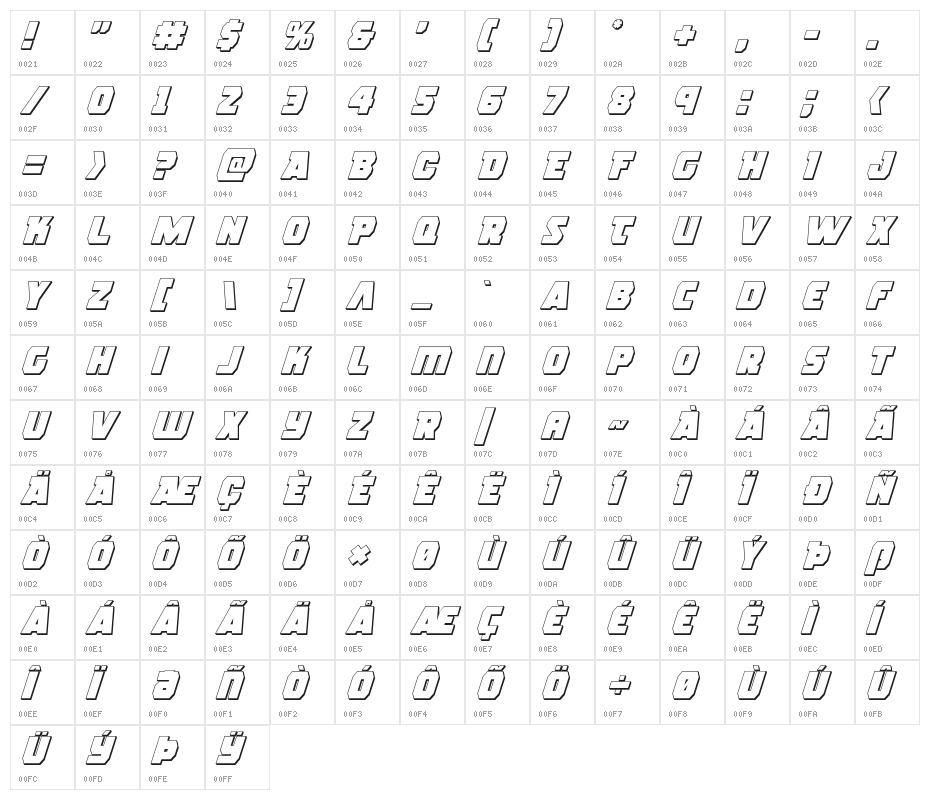 Rogue Hero 3D Italic Character Map