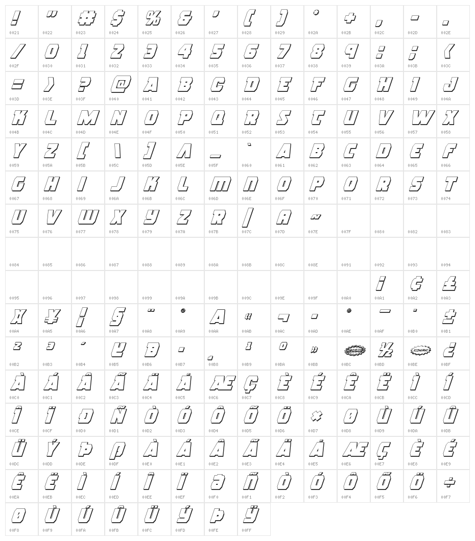 Rogue Hero 3D Italic Character Map