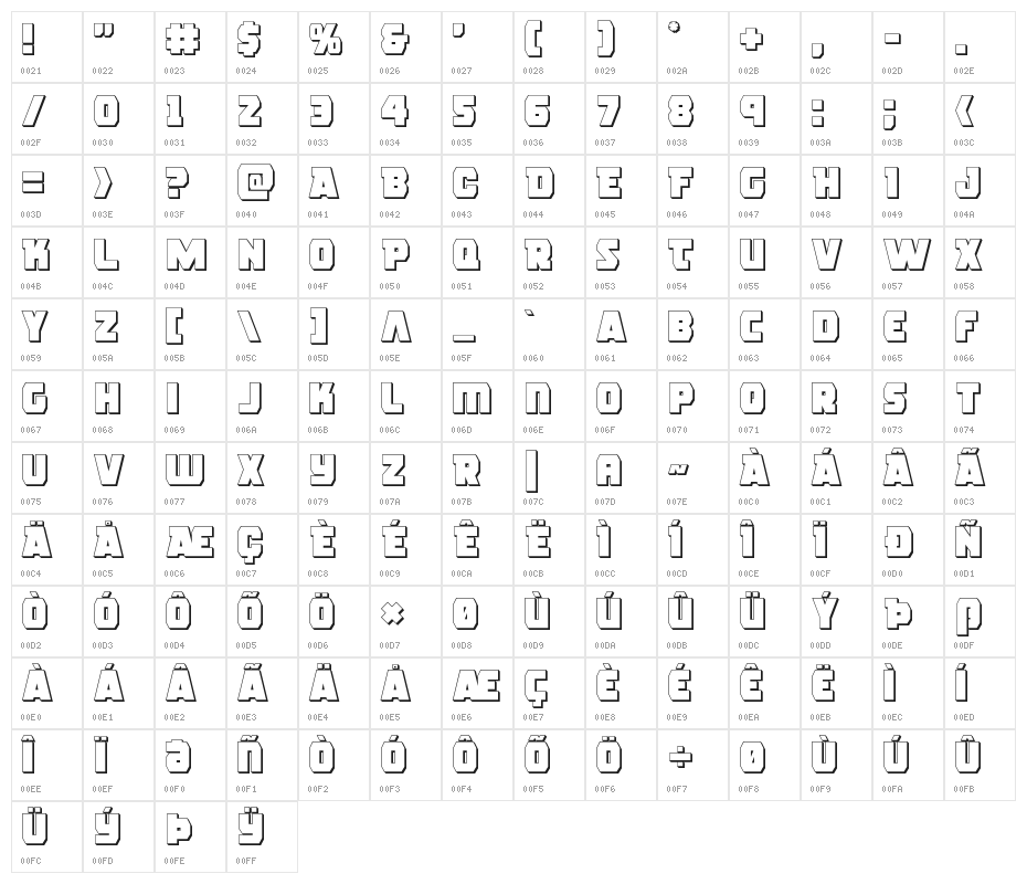 Rogue Hero 3D Character Map