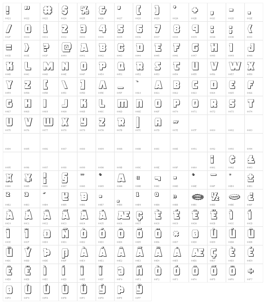 Rogue Hero 3D Character Map