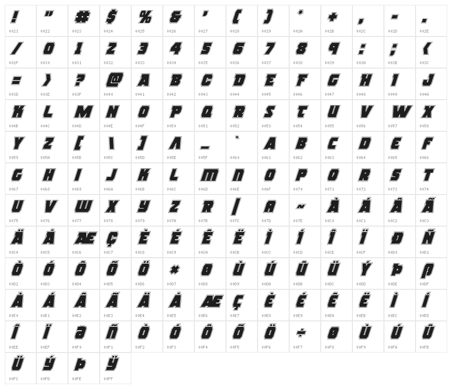 Rogue Hero Academy Italic Character Map