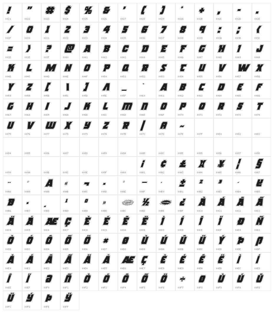 Rogue Hero Academy Italic Character Map