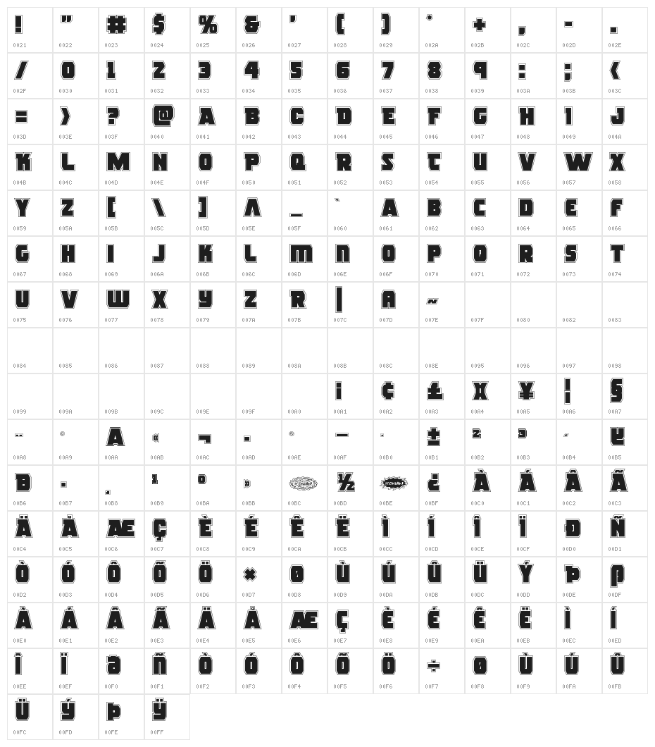 Rogue Hero Academy Character Map
