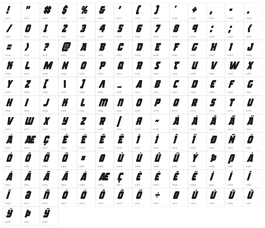 Rogue Hero Condensed Italic Character Map