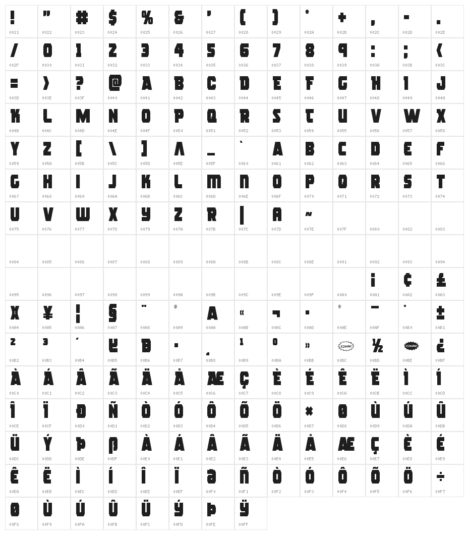 Rogue Hero Condensed Character Map