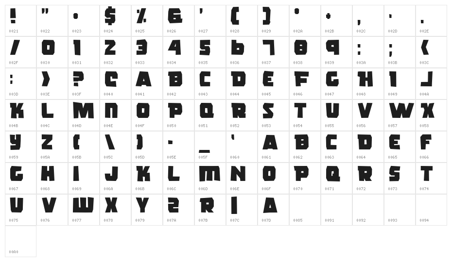 Rogue Hero Distressed Character Map