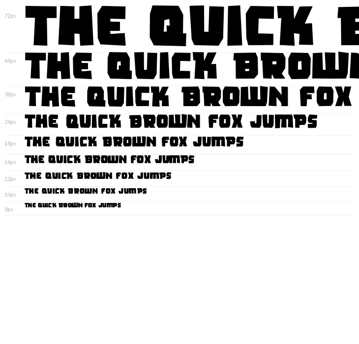 Rogue Hero Distressed Waterfall