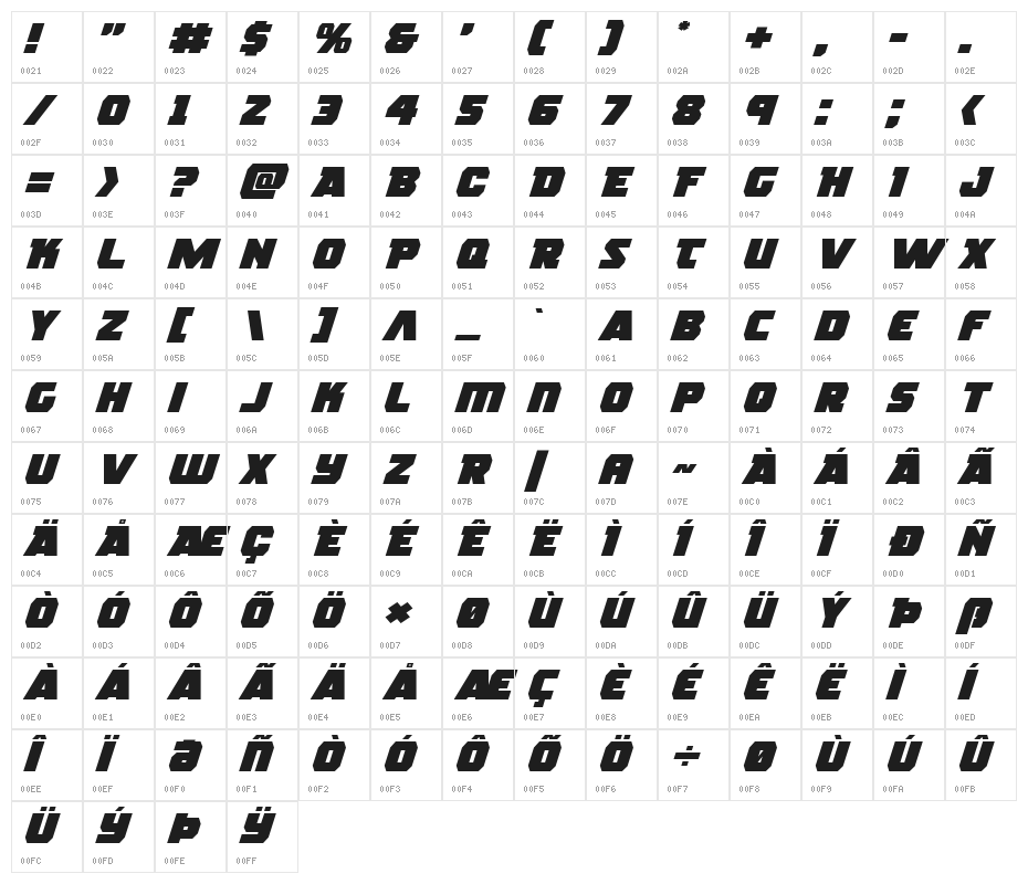 Rogue Hero Expanded Italic Character Map