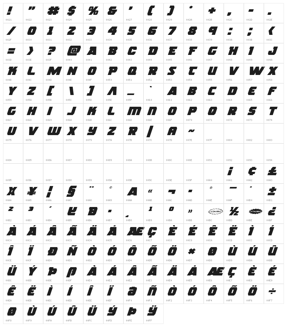 Rogue Hero Expanded Italic Character Map