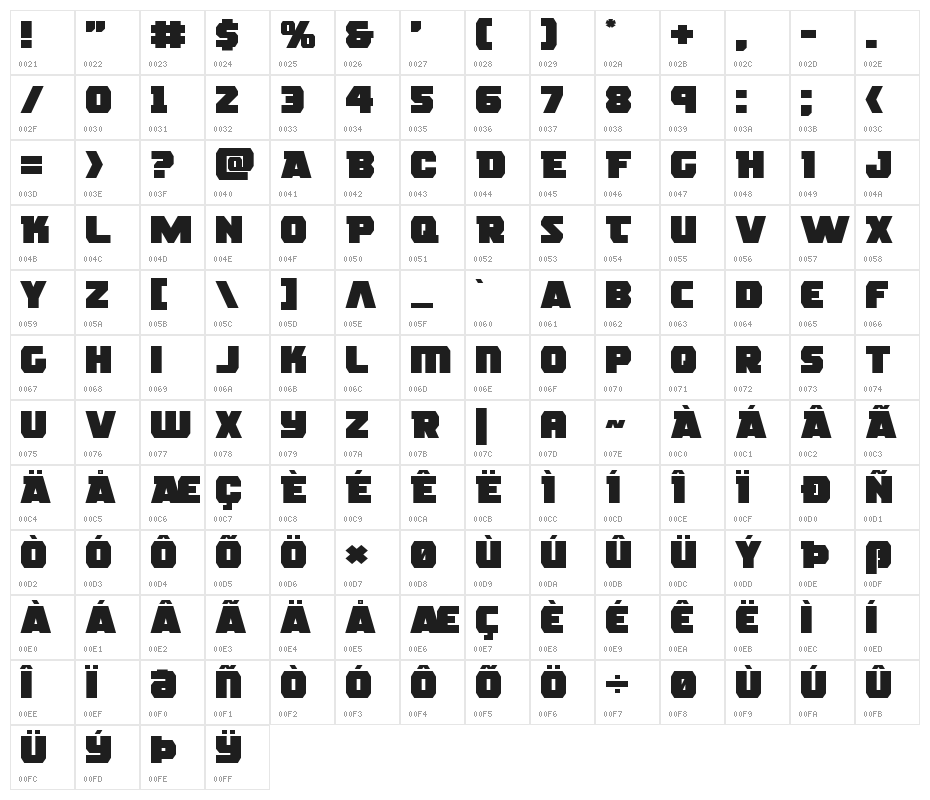 Rogue Hero Expanded Character Map