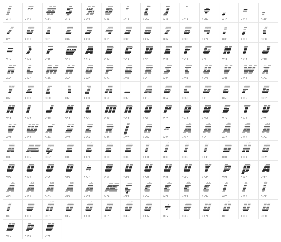 Rogue Hero Gradient Italic Character Map