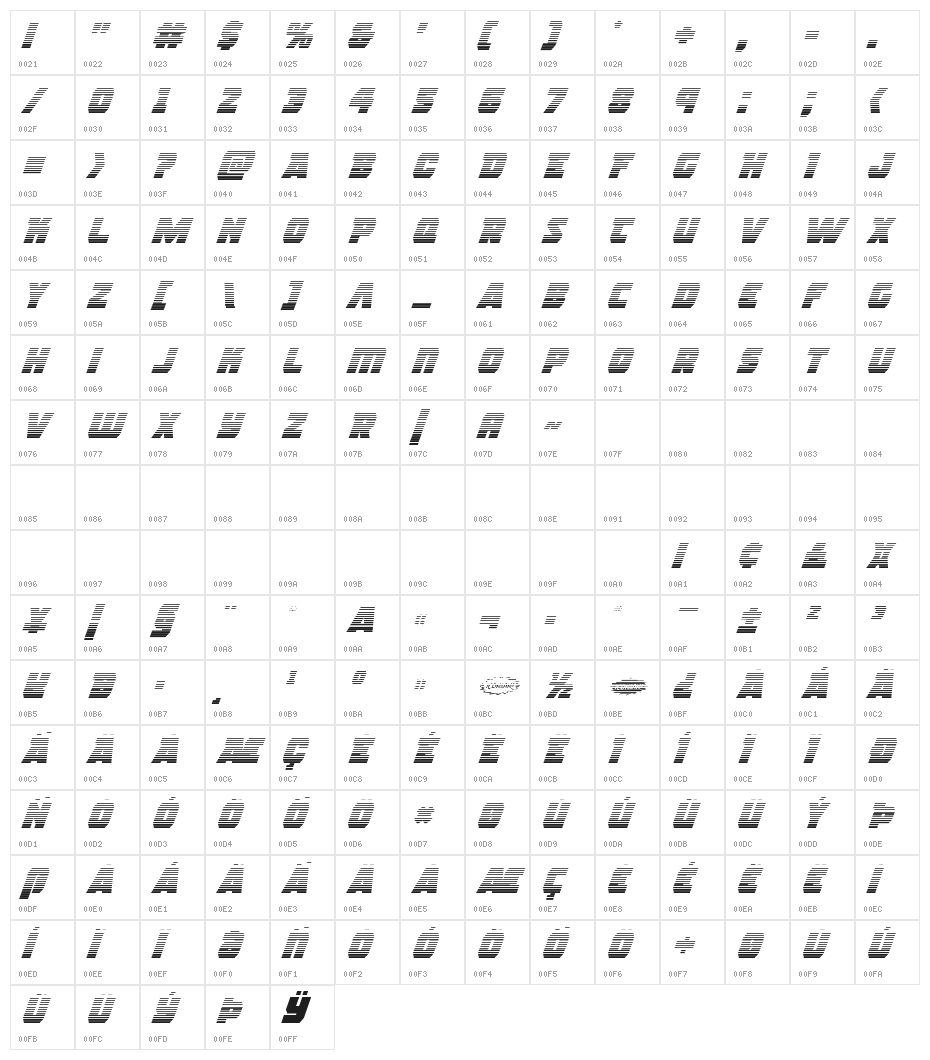 Rogue Hero Gradient Italic Character Map
