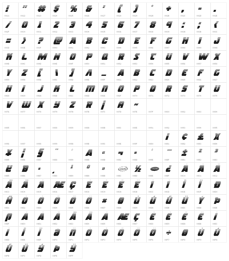 Rogue Hero Halftone Italic Character Map