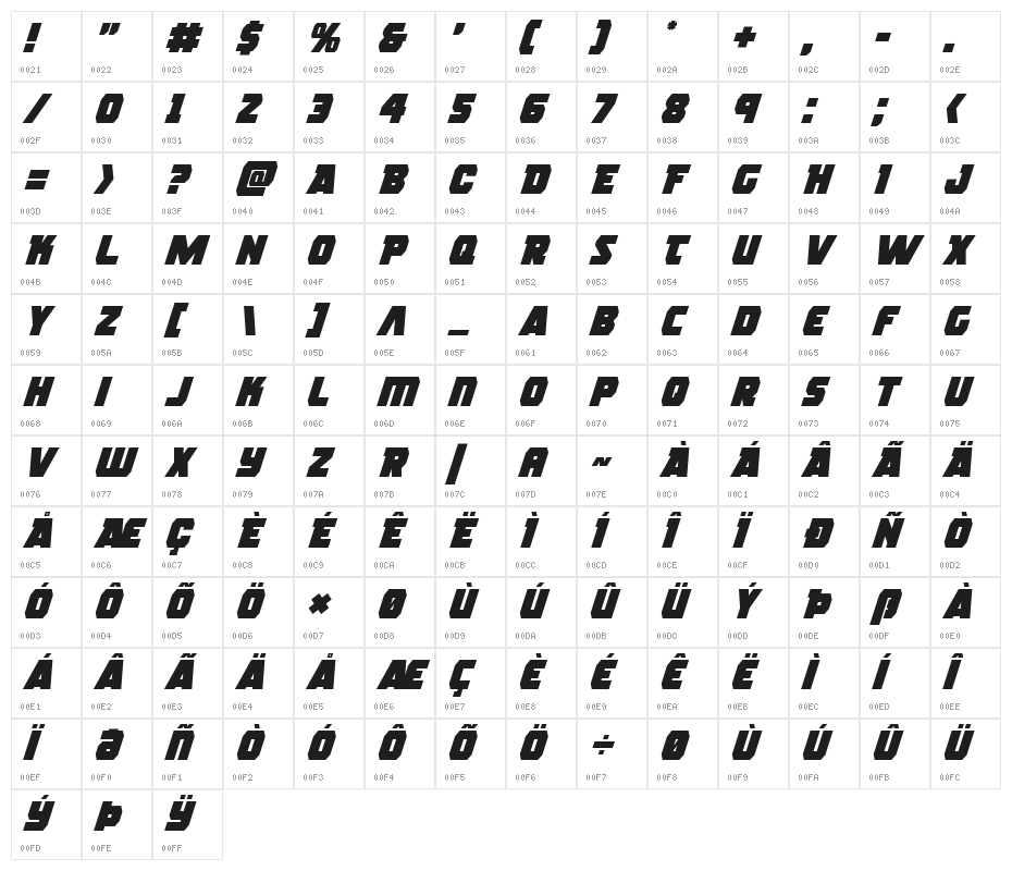 Rogue Hero Italic Character Map