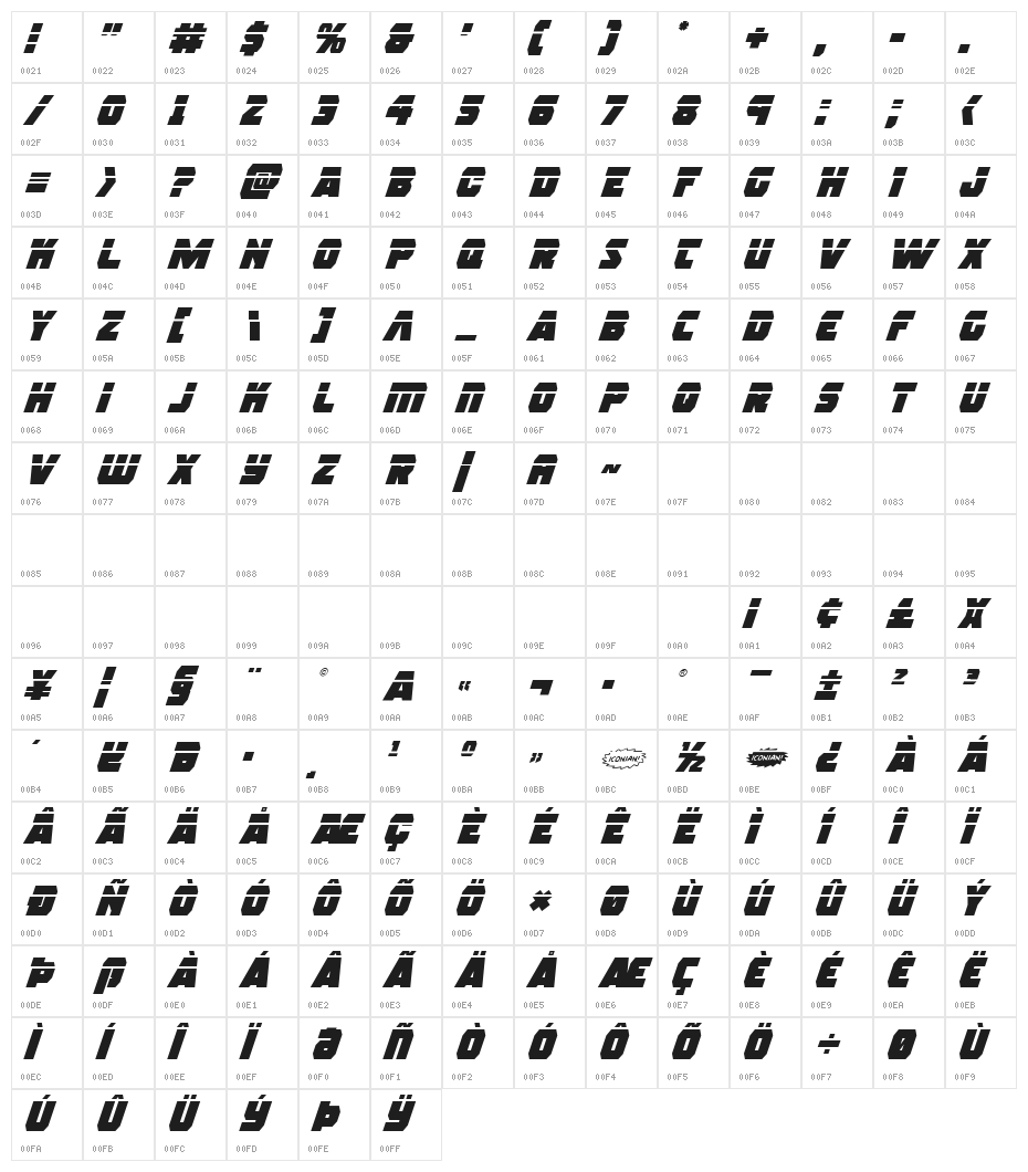 Rogue Hero Laser Italic Character Map