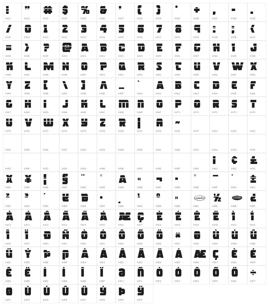 Rogue Hero Laser Character Map