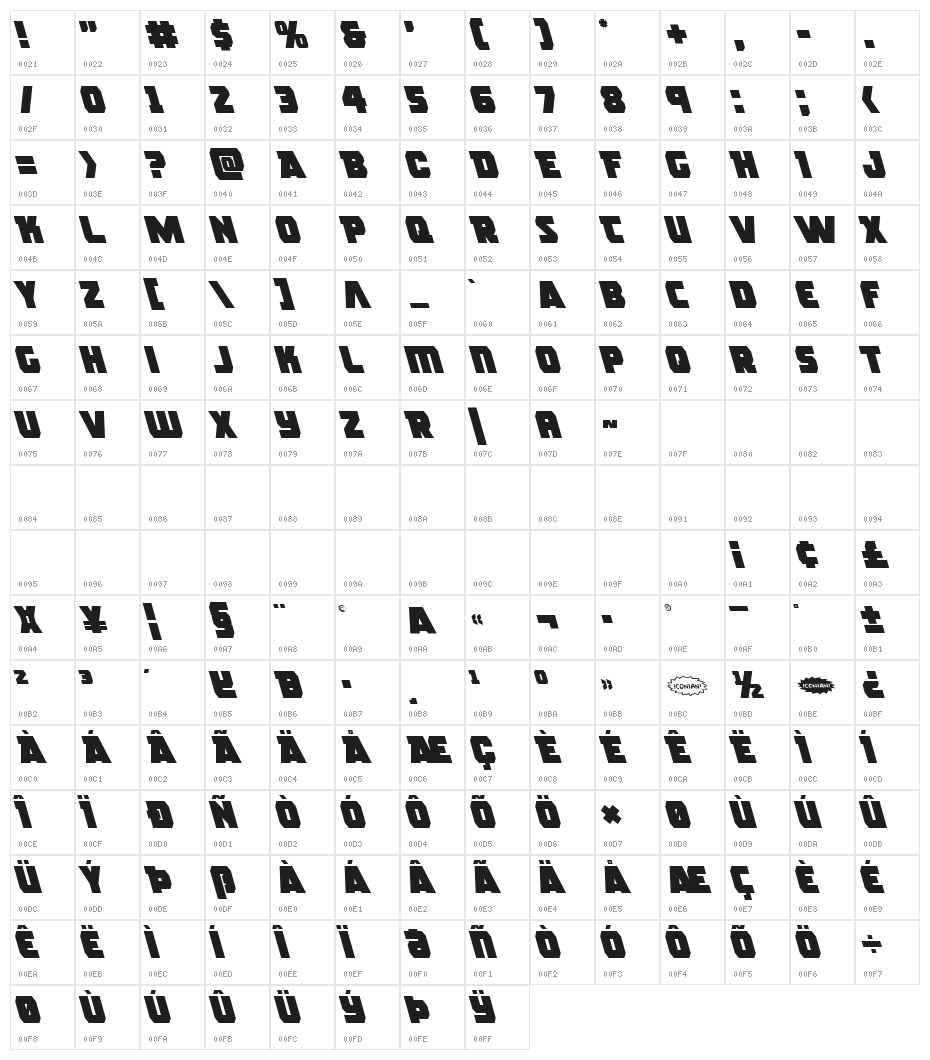 Rogue Hero Leftalic Character Map