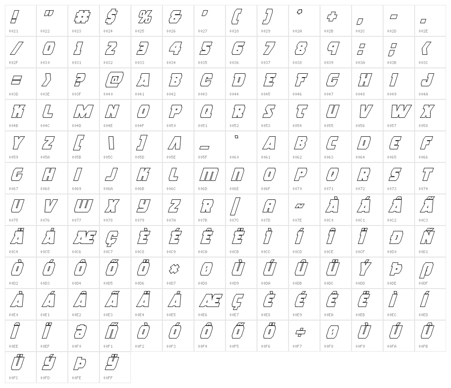 Rogue Hero Outline Italic Character Map