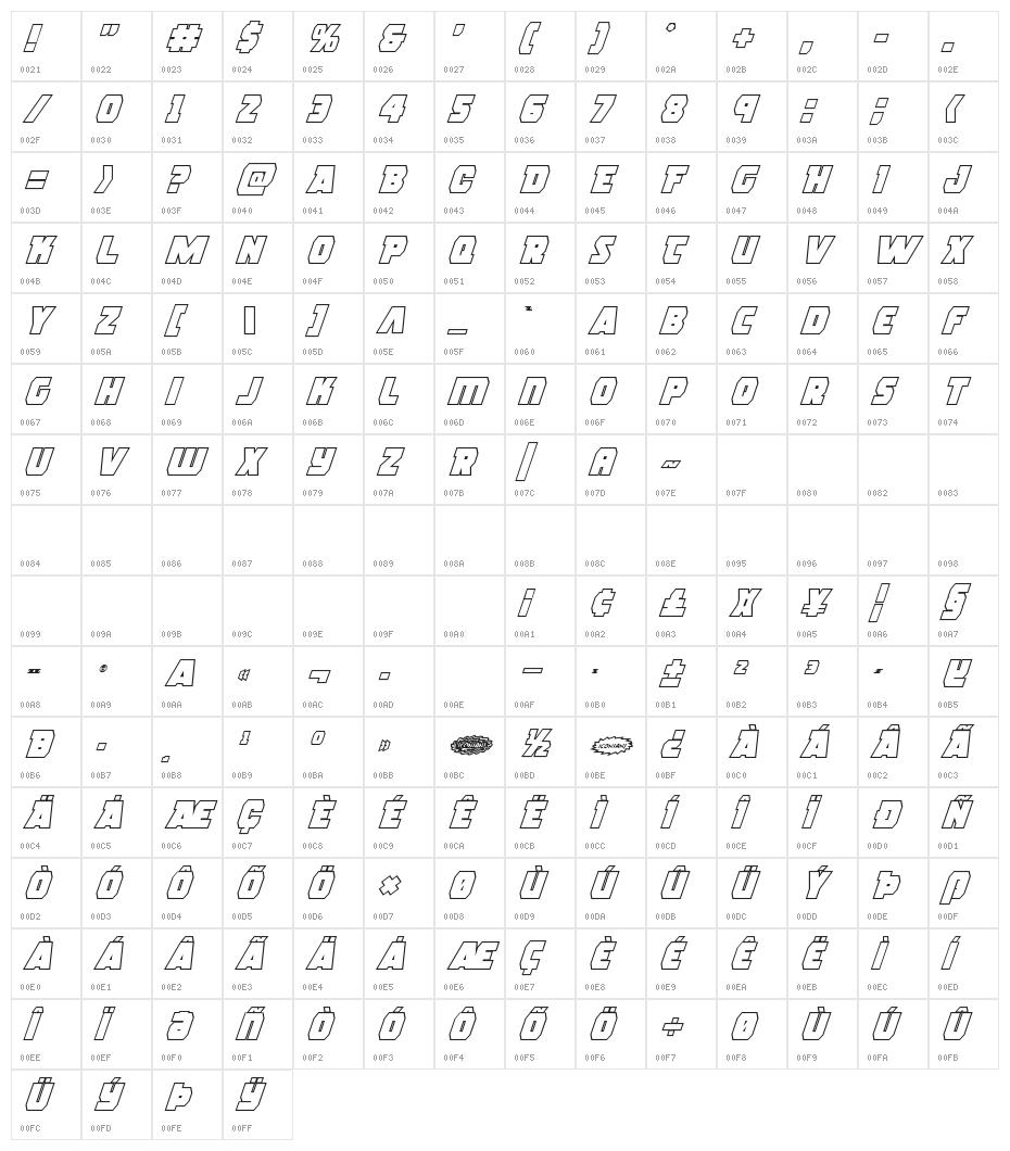 Rogue Hero Outline Italic Character Map