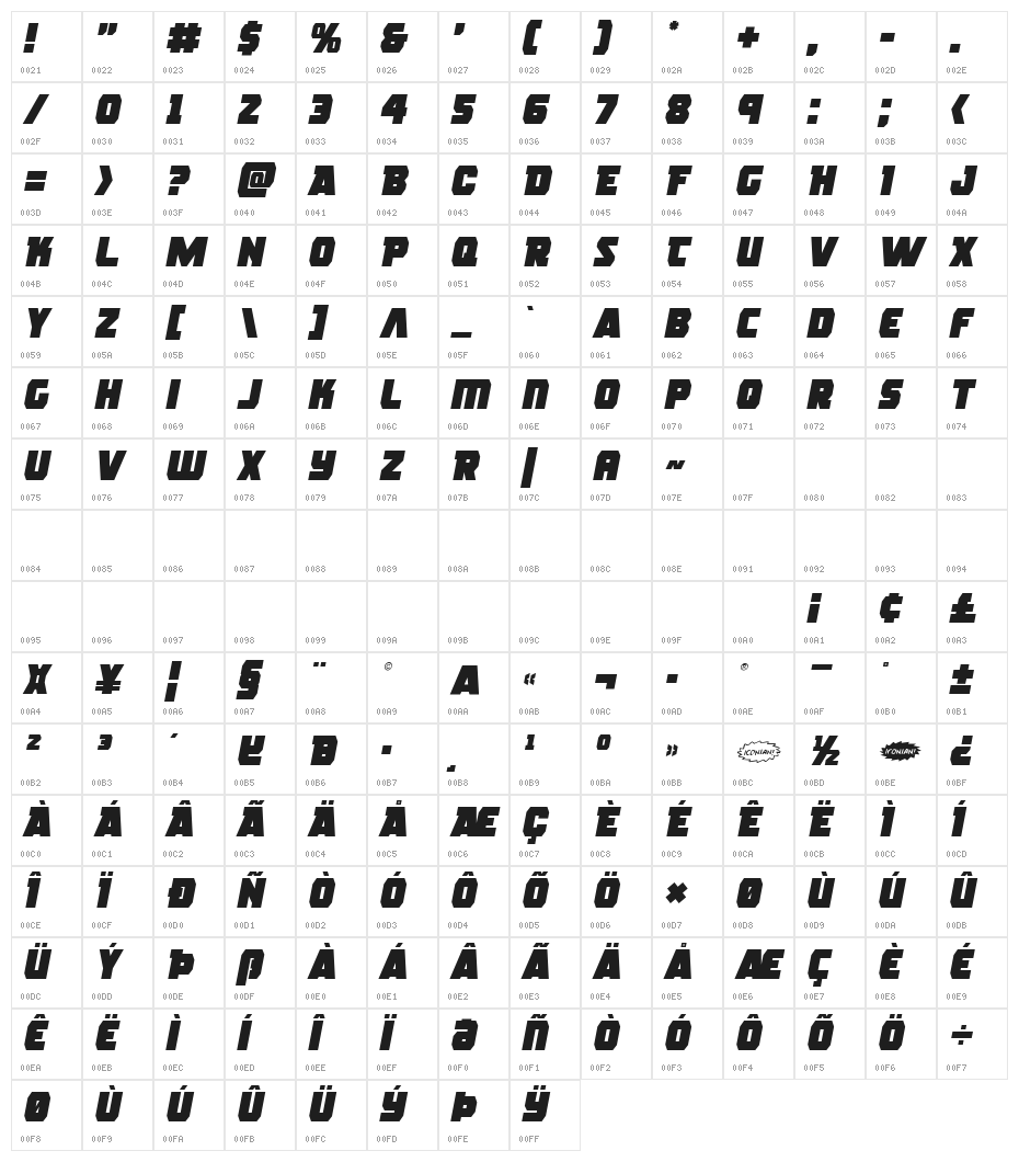 Rogue Hero Semi-Italic Character Map