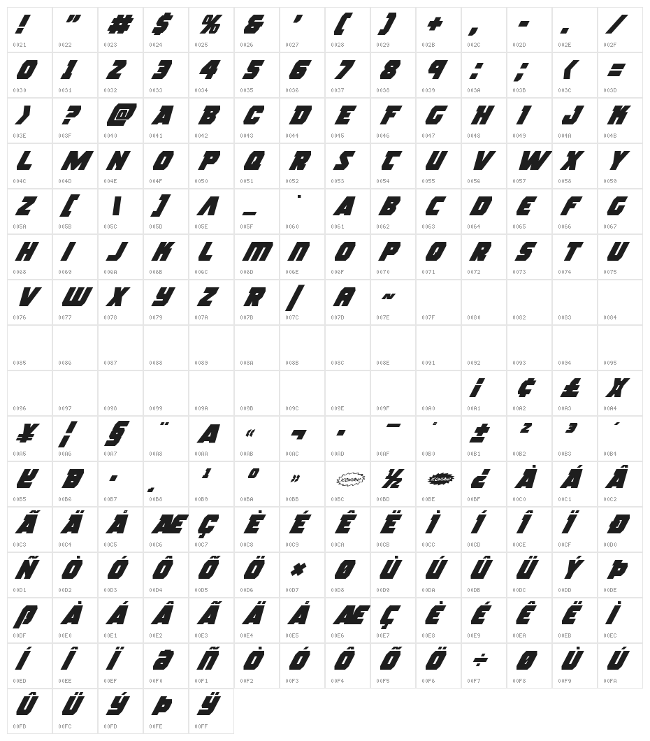 Rogue Hero Super-Italic Character Map