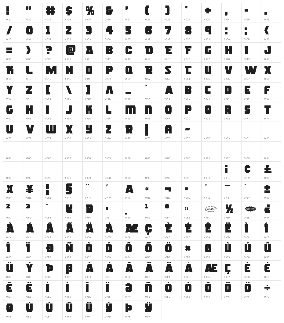 Rogue Hero Character Map