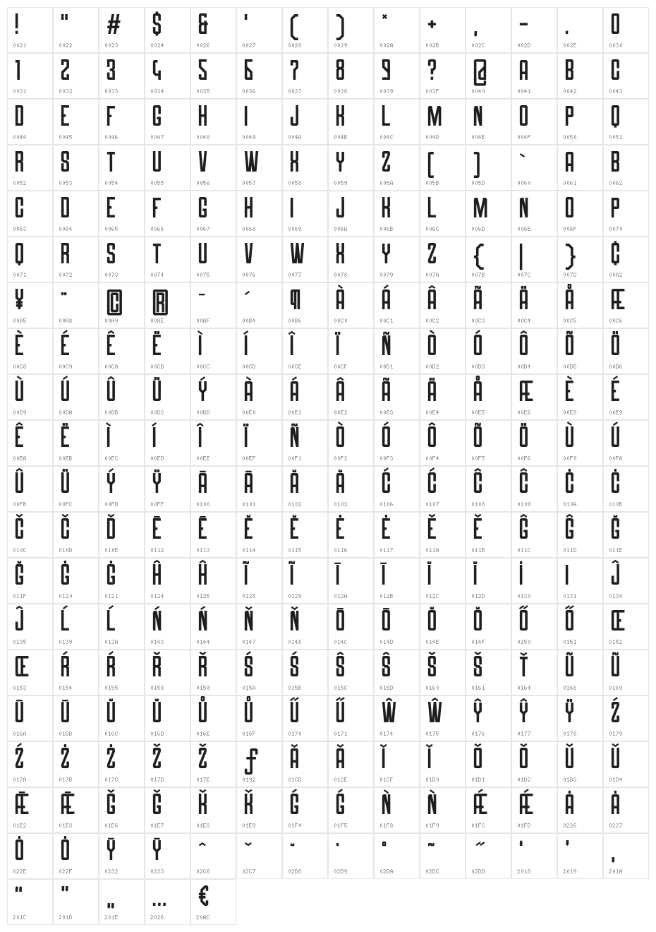Roguedash-Solid Character Map