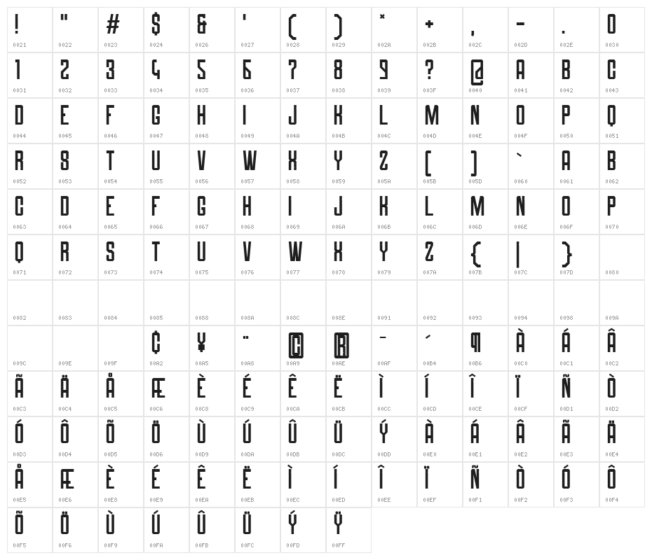 Roguedash Solid Character Map