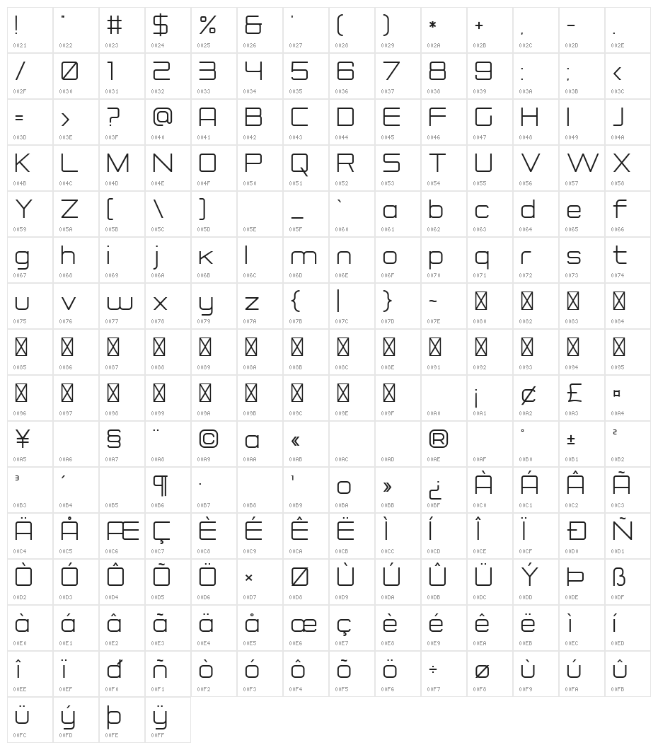 Rogueland Free Regular Character Map