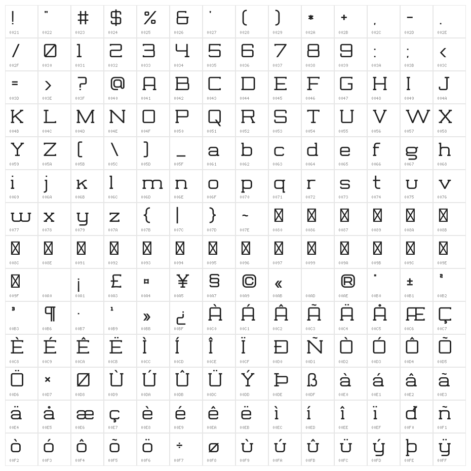 Rogueland Slab Bold Character Map