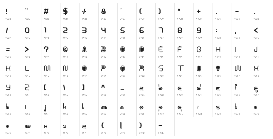 Rohingya Character Map