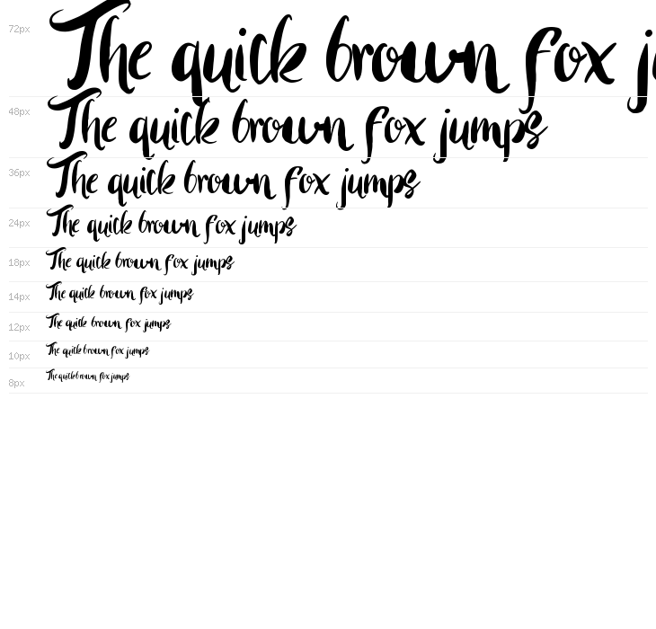 Rohman Demo Waterfall