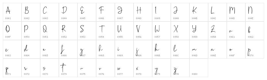 Rohmathan Character Map