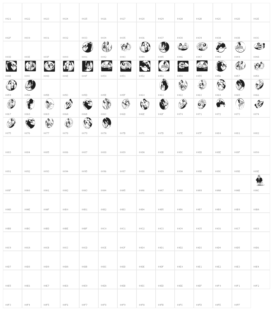 RohrschachEtcetera Character Map