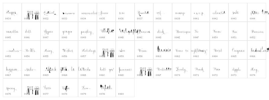 Roicamonta Words Character Map