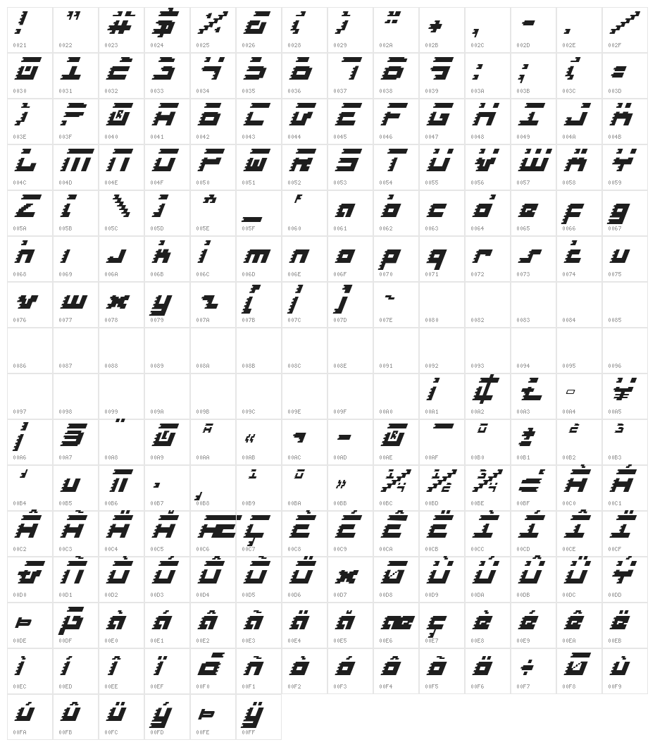 Roid Rage Condensed Italic Character Map