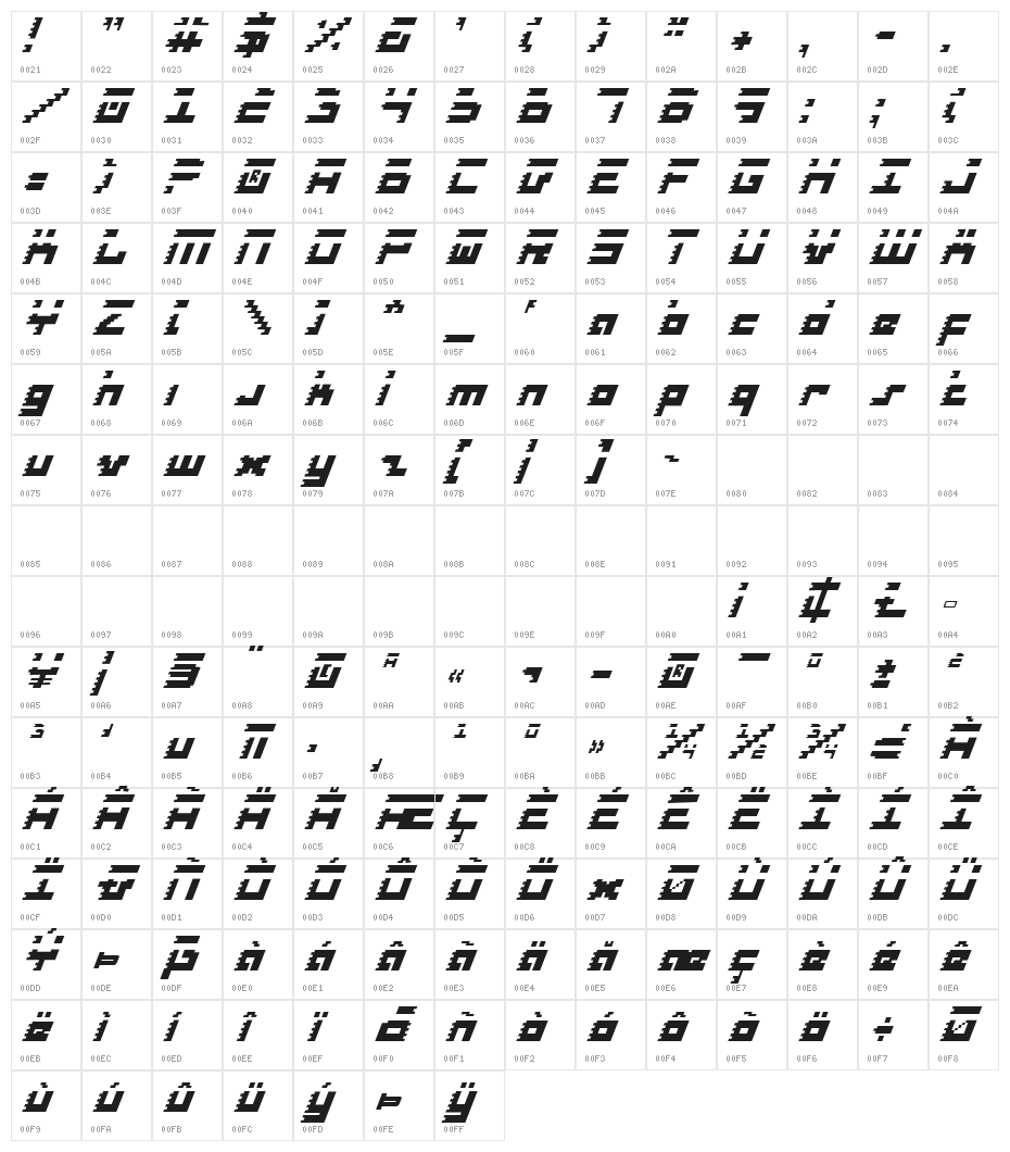Roid Rage Italic Character Map