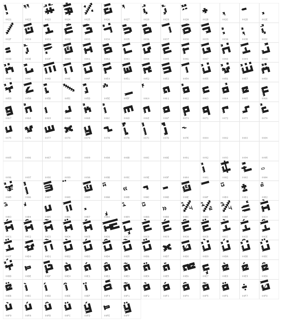 Roid Rage Rotate Character Map