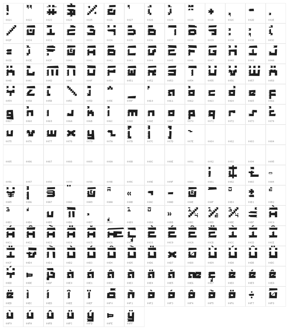 Roid Rage Rough Character Map