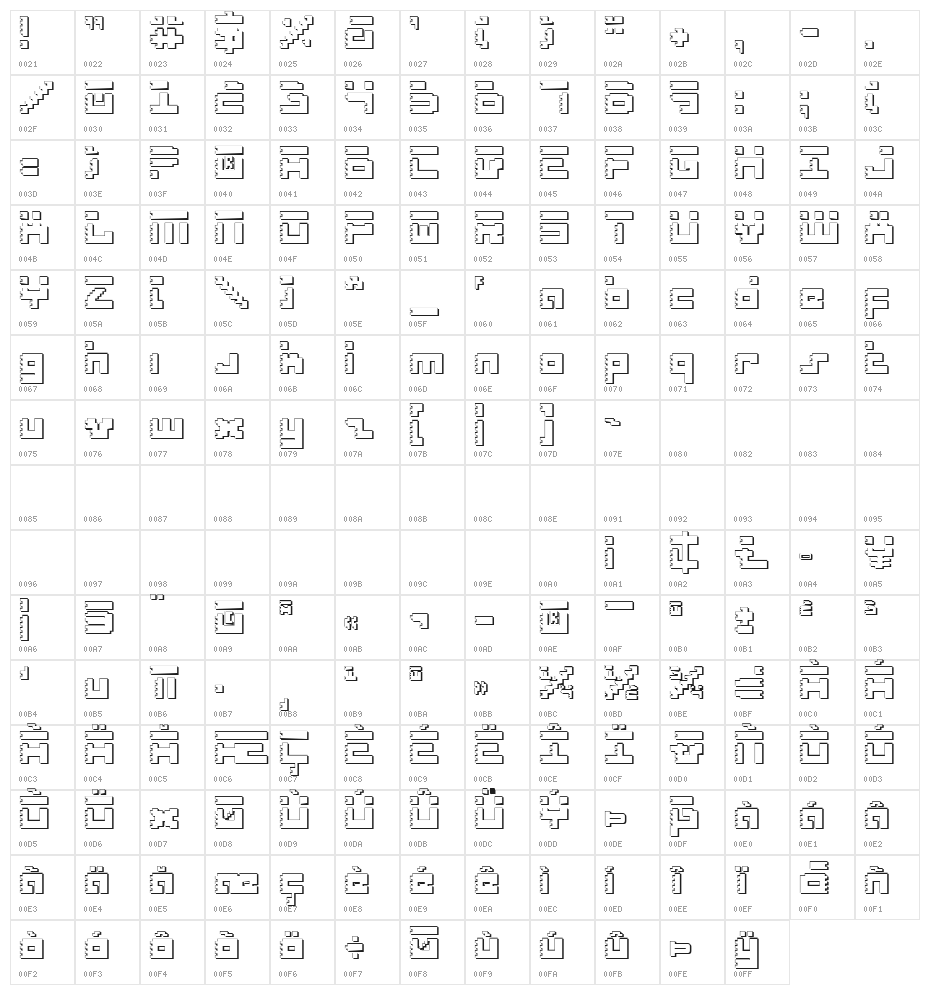 Roid Rage Shadow Character Map