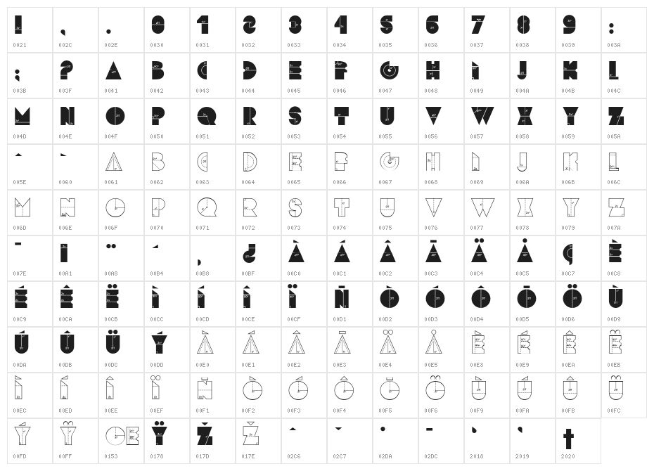 Roke1984 Character Map