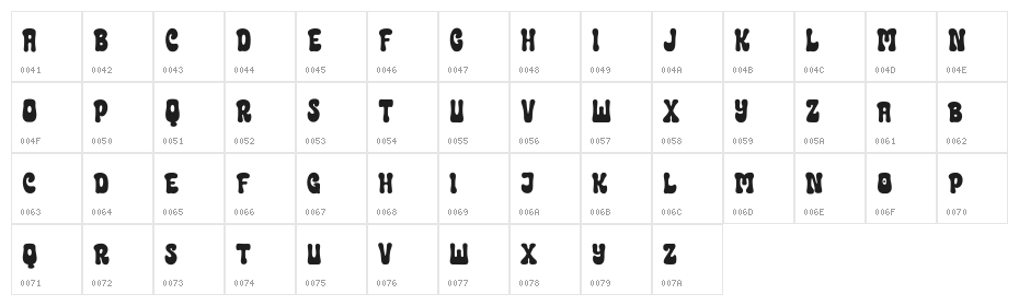 Rokish Free Regular Character Map