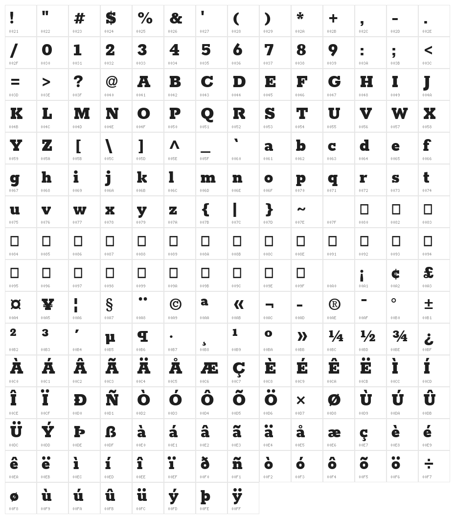 Rokkitt Black Character Map