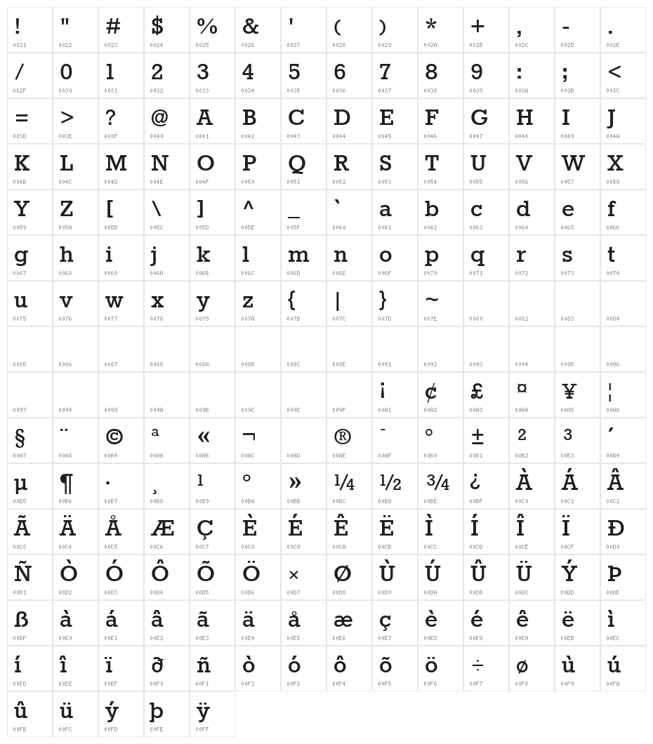 Rokkitt Bold Character Map