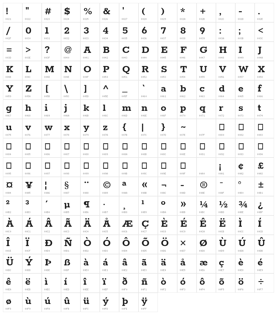Rokkitt Bold Character Map
