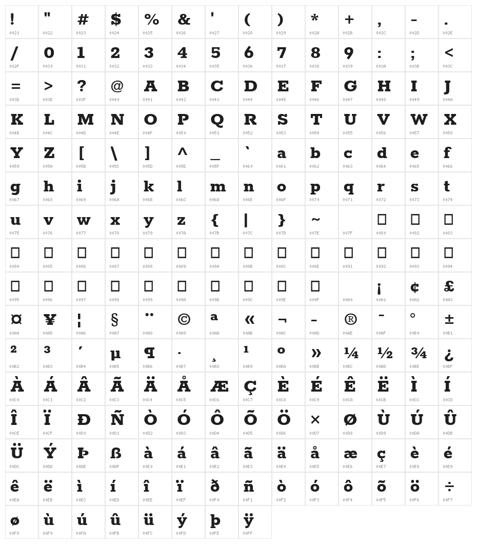 Rokkitt ExtraBold Character Map