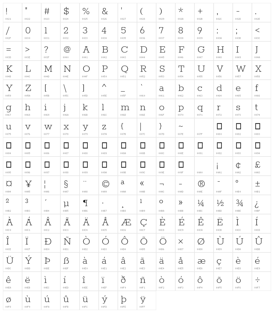 Rokkitt ExtraLight Character Map
