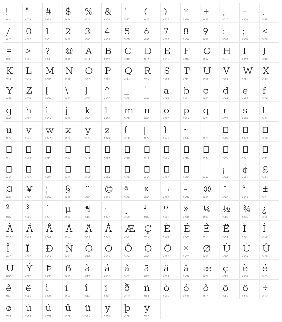 Rokkitt Light Character Map